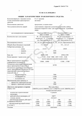 ОТТС ТС RU E-DE.МТ02.00943 — превью документа