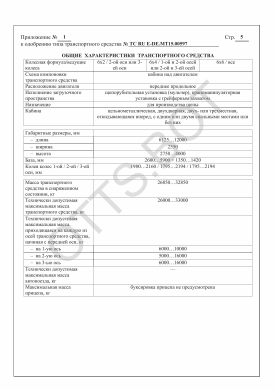 ОТТС ТС RU E-DE.МТ15.00597 — превью документа
