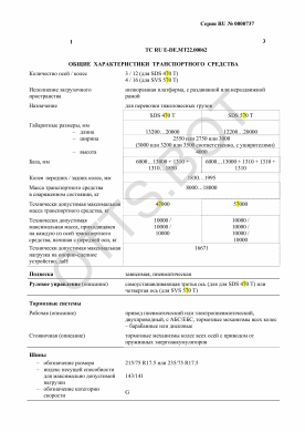 ОТТС ТС RU E-DE.МТ22.00062 — превью документа