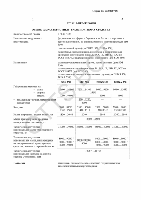 ОТТС ТС RU E-DE.МТ22.00099 — превью документа