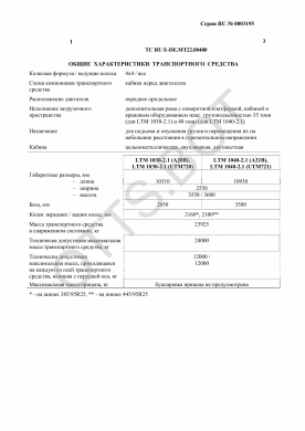 ОТТС ТС RU E-DE.МТ22.00480 — превью документа