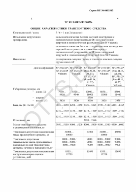 ОТТС ТС RU E-DE.МТ22.00524 — превью документа