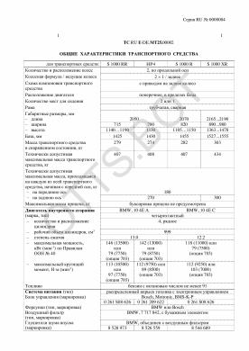 ОТТС ТС RU E-DE.МТ25.00002 — превью документа