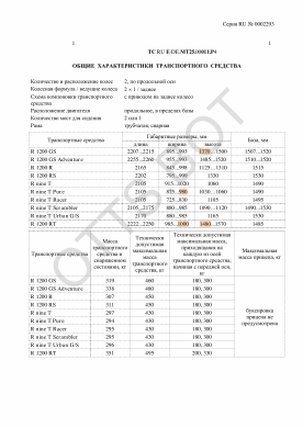 ОТТС ТС RU E-DE.МТ25.00011.Р4 — превью документа