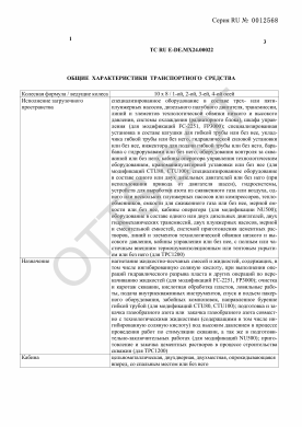 ОТТС ТС RU E-DE.МХ24.00022 — превью документа