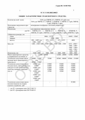 ОТТС ТС RU E-DE.НВ23.00023 — превью документа