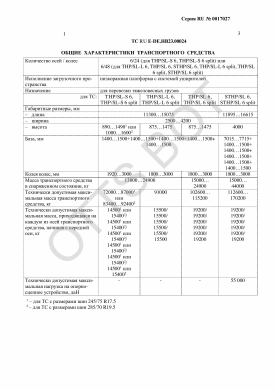 ОТТС ТС RU E-DE.НВ23.00024 — превью документа
