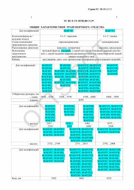 ОТТС ТС RU E-FR.МТ02.00136.Р5 — превью документа