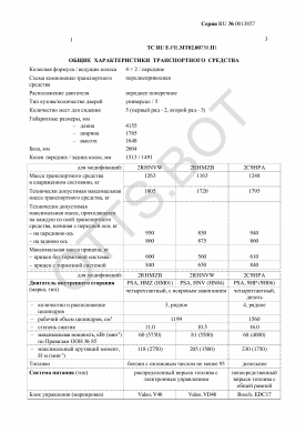 ОТТС ТС RU E-FR.МТ02.00730.П1 — превью документа