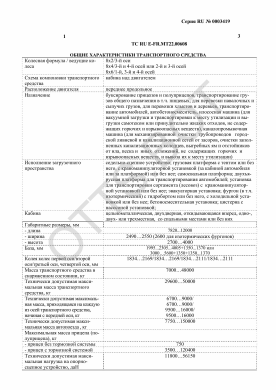 ОТТС ТС RU E-FR.МТ22.00608 — превью документа