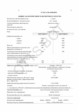 ОТТС ТС RU E-GB.АБ58.00101 — превью документа