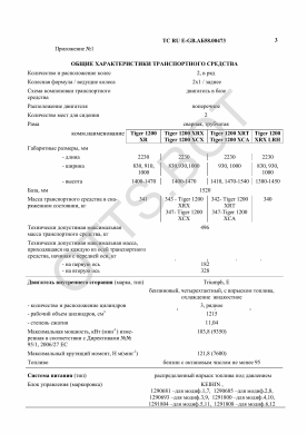 ОТТС ТС RU E-GB.АБ58.00473 — превью документа