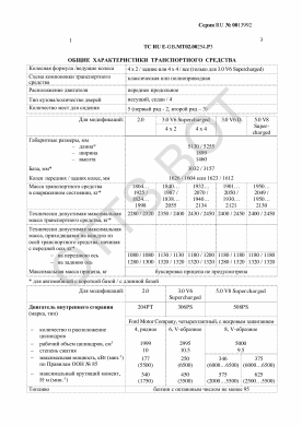 ОТТС ТС RU E-GB.МТ02.00254.Р3 — превью документа