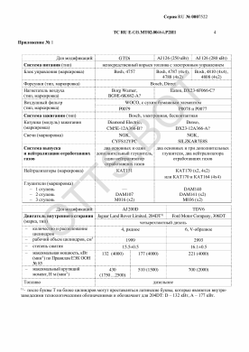 ОТТС ТС RU E-GB.МТ02.00464.Р2 — превью документа