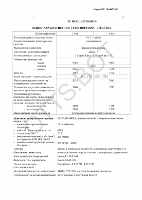 ОТТС ТС RU E-GB.МТ02.00670 — превью документа