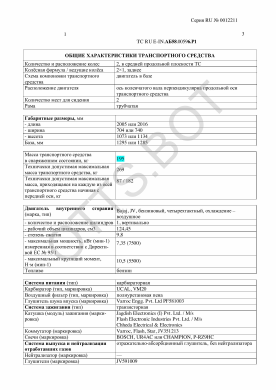 ОТТС ТС RU E-IN.АБ58.00596.Р1 — превью документа
