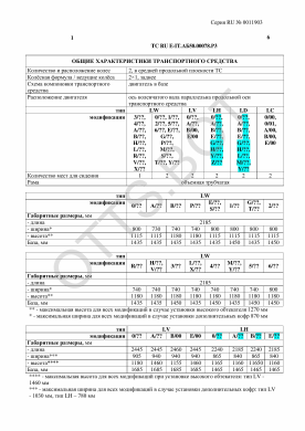 ОТТС ТС RU E-IT.АБ58.00078.Р3 — превью документа