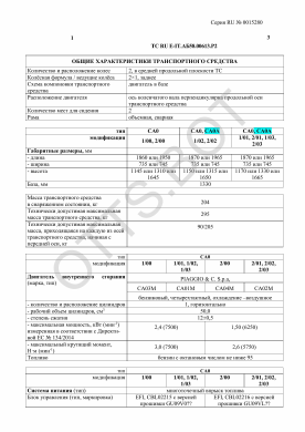 ОТТС ТС RU E-IT.АБ58.00613.Р2 — превью документа