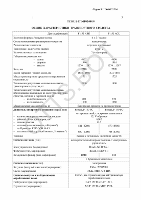 ОТТС ТС RU E-IT.МТ02.00499 — превью документа
