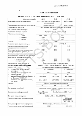 ОТТС ТС RU E-IT.МТ02.00582.Р3 — превью документа