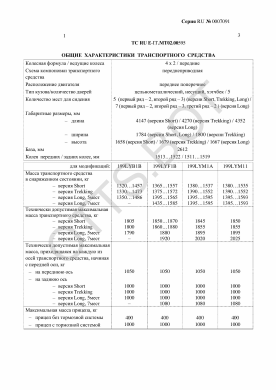 ОТТС ТС RU E-IT.МТ02.00595 — превью документа