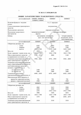 ОТТС ТС RU E-IT.МТ02.00599.П1 — превью документа