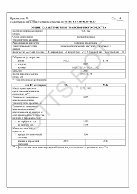 ОТТС ТС RU E-IT.МТ02.00784.Р3 — превью документа