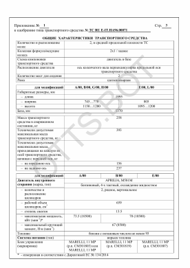 ОТТС ТС RU E-IT.НА96.00071 — превью документа