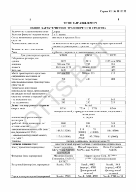ОТТС ТС RU E-JP.АЯ04.00282.Р1 — превью документа
