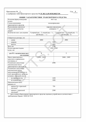 ОТТС ТС RU E-JP.МТ02.00227.Р6 — превью документа