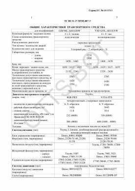 ОТТС ТС RU E-JP.МТ02.00715 — превью документа