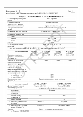 ОТТС ТС RU E-JP.МТ02.00791.Р3 — превью документа