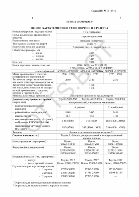 ОТТС ТС RU E-JP.МТ02.00791 — превью документа