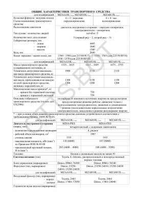 ОТТС ТС RU E-JP.МТ02.00827.Р1 — превью документа