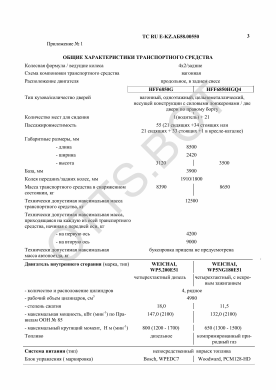 ОТТС ТС RU E-KZ.АБ58.00550 — превью документа