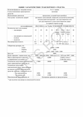 ОТТС ТС RU E-KZ.МТ02.00892 — превью документа