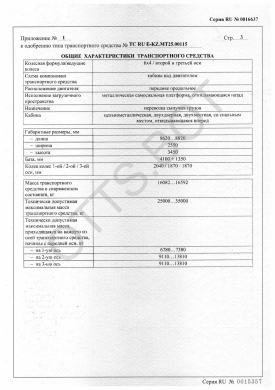 ОТТС ТС RU E-KZ.МТ25.00115 — превью документа