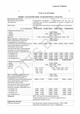 ОТТС ТС RU E-NL.МТ22.00622 — превью документа