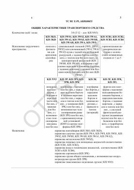 ОТТС ТС RU E-PL.АБ58.00433 — превью документа