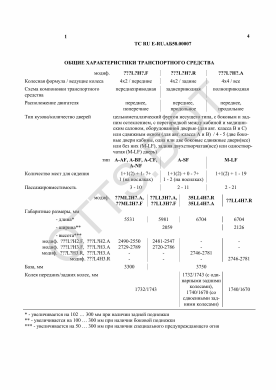 ОТТС ТС RU E-RU.АБ58.00007 — превью документа