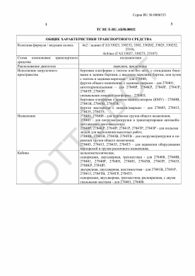 ОТТС ТС RU E-RU.АБ58.00032 — превью документа