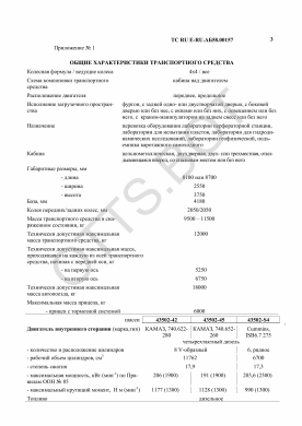 ОТТС ТС RU E-RU.АБ58.00157 — превью документа