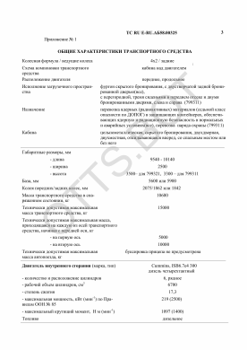 ОТТС ТС RU E-RU.АБ58.00325 — превью документа
