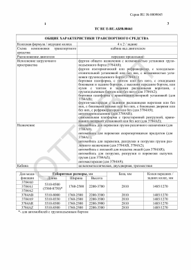 ОТТС ТС RU E-RU.АБ58.00461 — превью документа