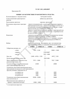 ОТТС ТС RU E-RU.АБ58.00507 — превью документа
