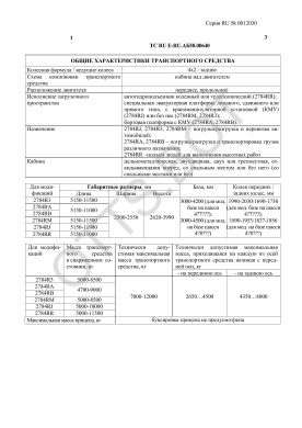 ОТТС ТС RU E-RU.АБ58.00640 — превью документа