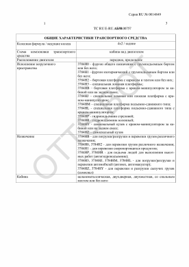 ОТТС ТС RU E-RU.АБ58.00757 — превью документа
