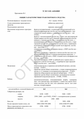 ОТТС ТС RU E-RU.АБ58.00885 — превью документа