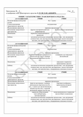 ОТТС ТС RU E-RU.АБ58.00976 — превью документа
