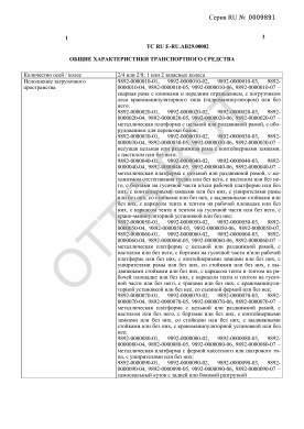 ОТТС ТС RU E-RU.АВ29.00002 — превью документа